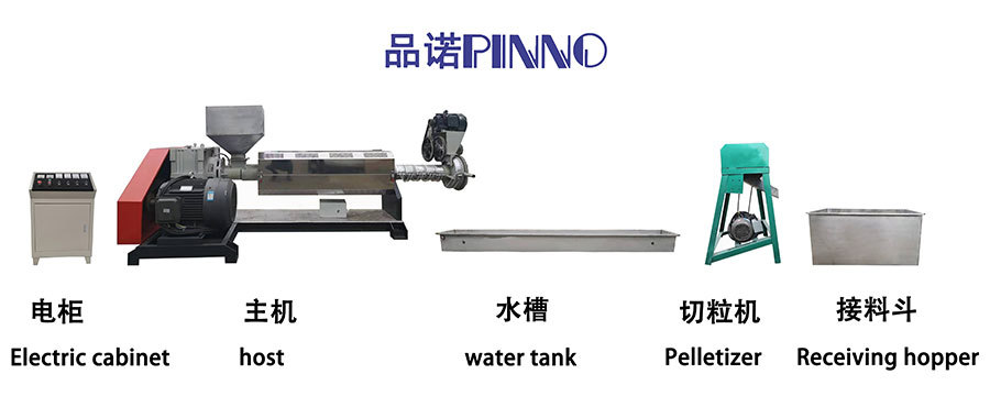 PN2-QS 125H Single-stage Flake water-strand granulator(plastic waste recycling and pelletizing)